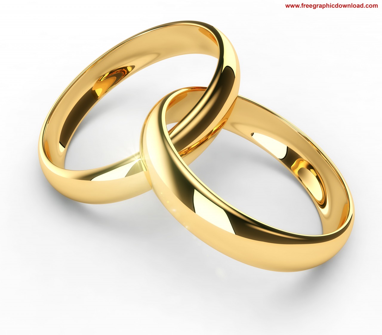 ettiquette wedding ring